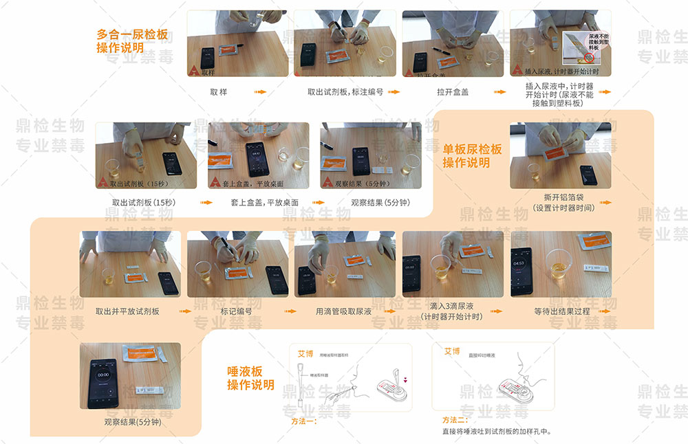 禁毒尿液检测试剂产品说明图